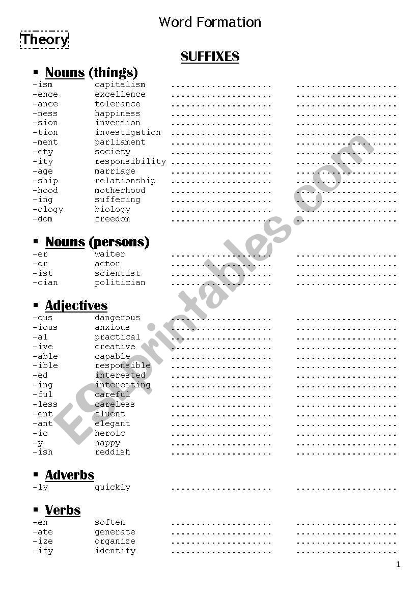 Word Formation- Theory & Practice (5-page worksheet- w/key)