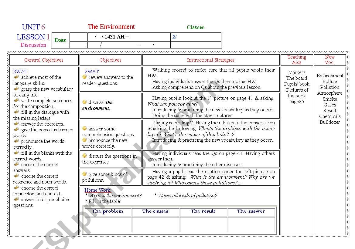 Environment worksheet