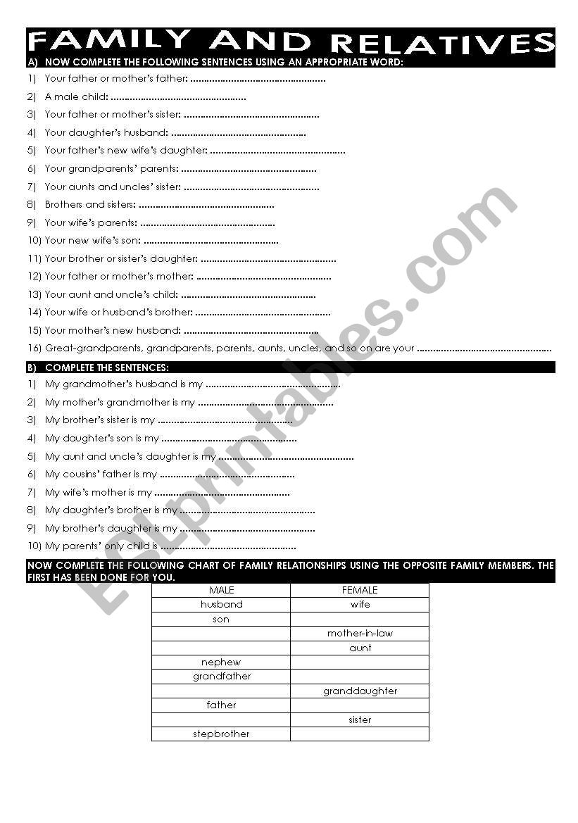 Family and relatives worksheet