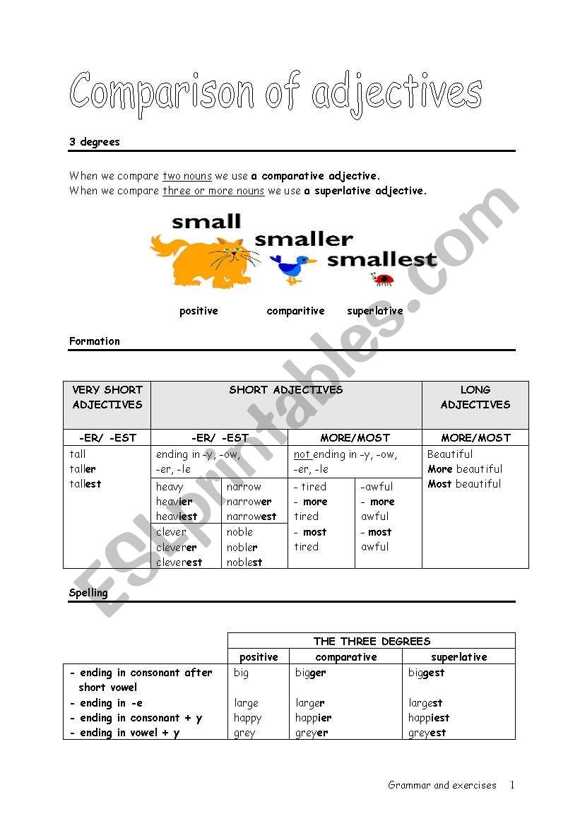 Comparison of adjectives worksheet