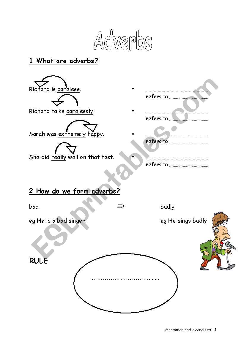 adverb position + formation worksheet
