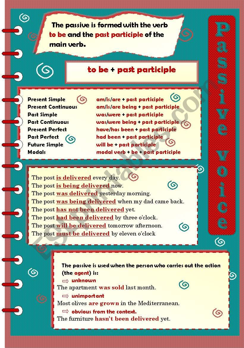 Passive voice worksheet