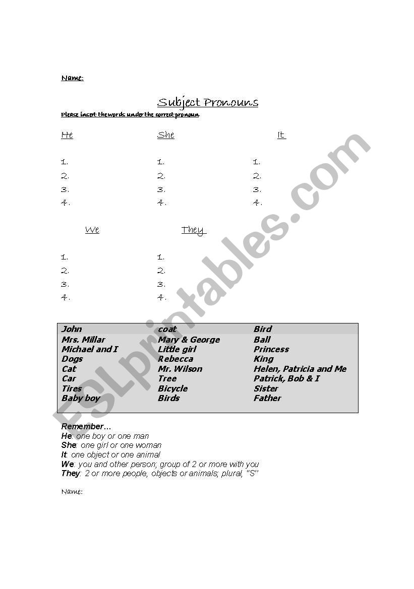 subject pronouns worksheet