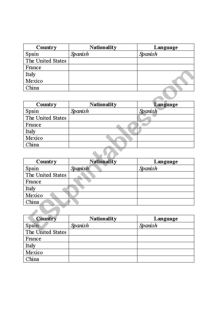 match task- nationality/country/language