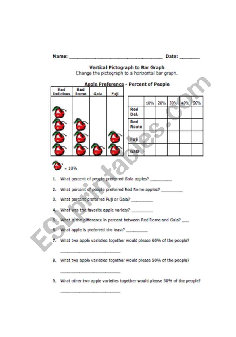 pictograph exersice worksheet