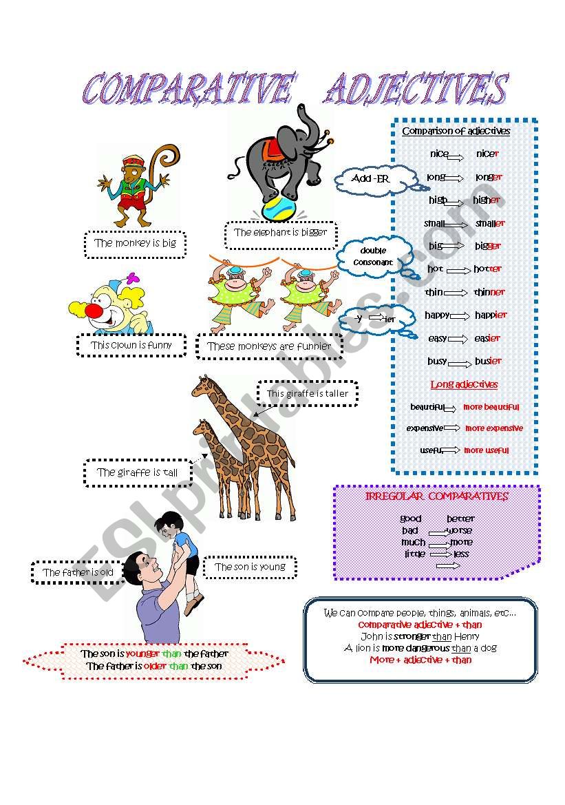 COMPARATIVE ADJECTIVES worksheet