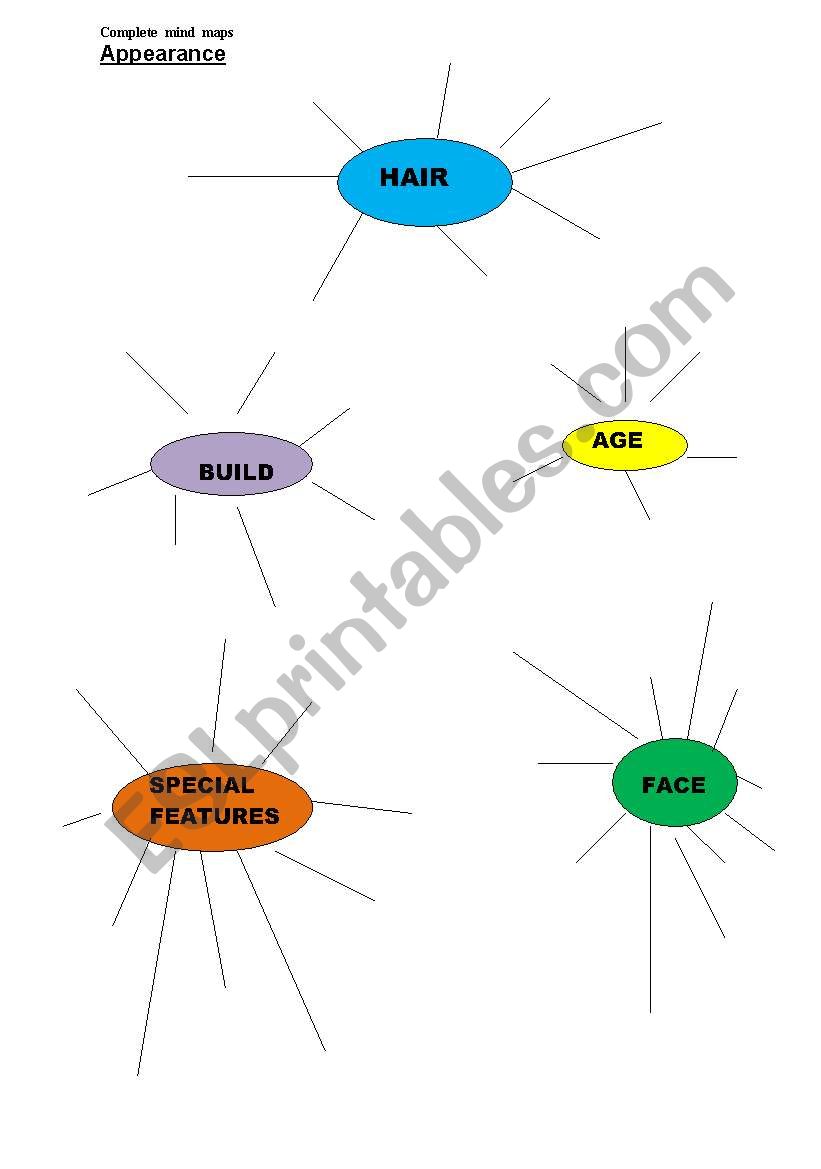 Appearance - mind map worksheet