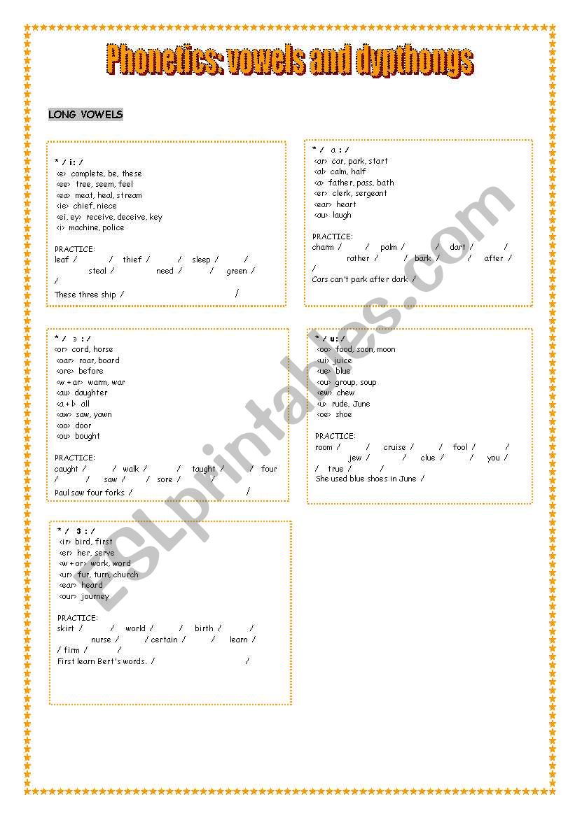 Phonetics:  vowels and dypthongs