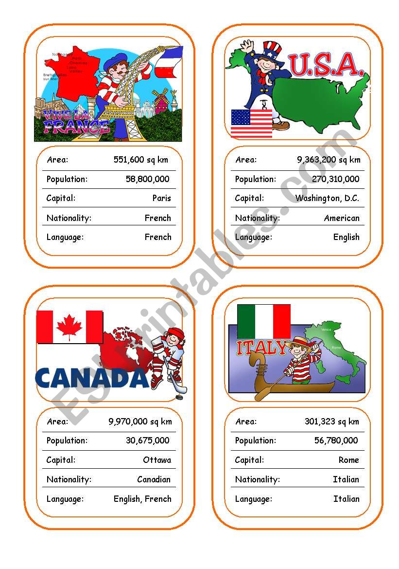 Countries Card Game (Part 1 out of 4)