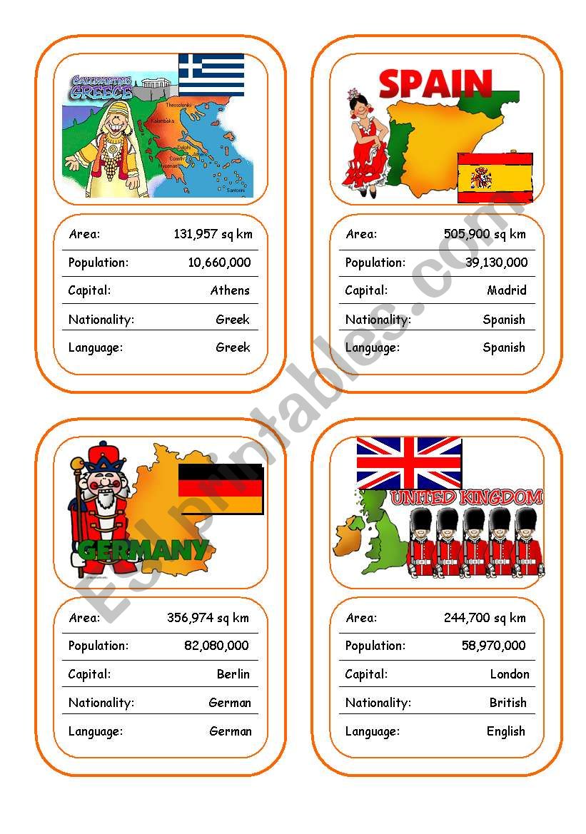 Countries Card Game (Part 2 out of 4)