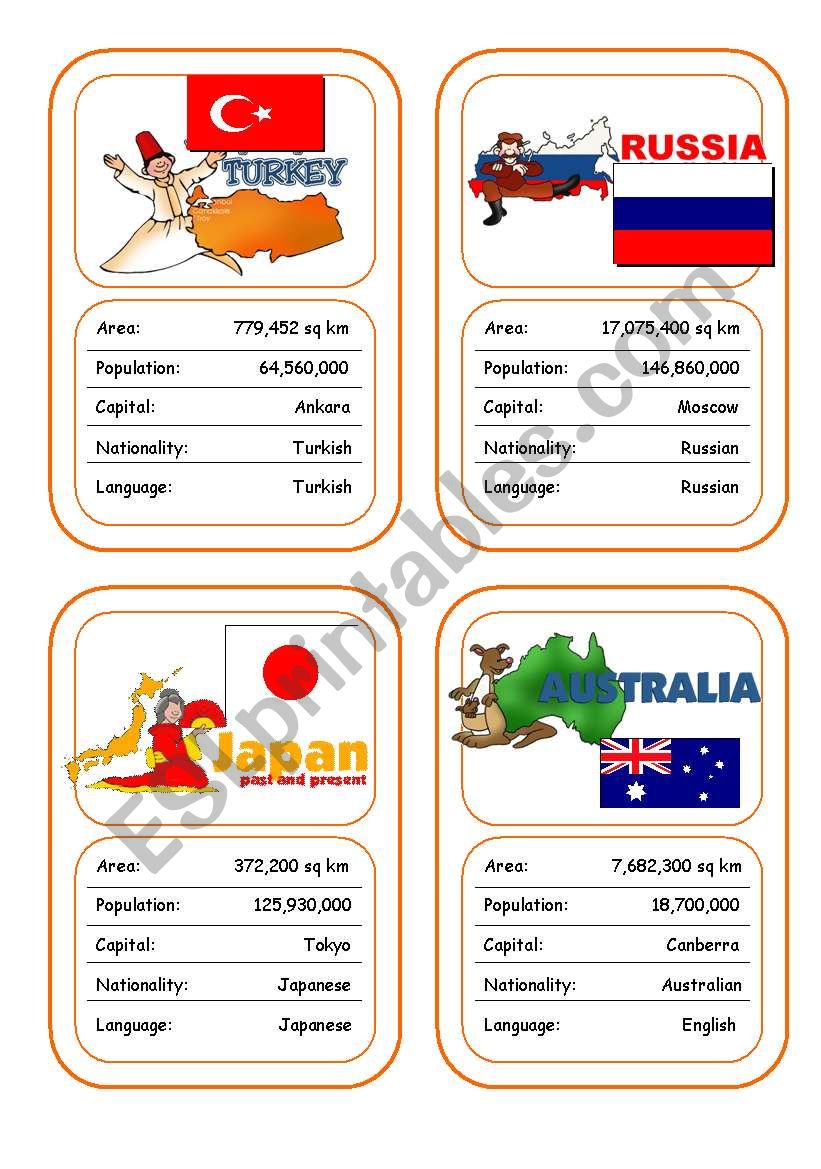 Countries Card Game (Part 3 out of 4)
