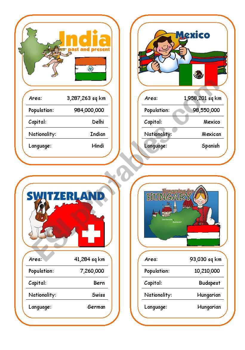 Countries Card Game (Part 4 out of 4)