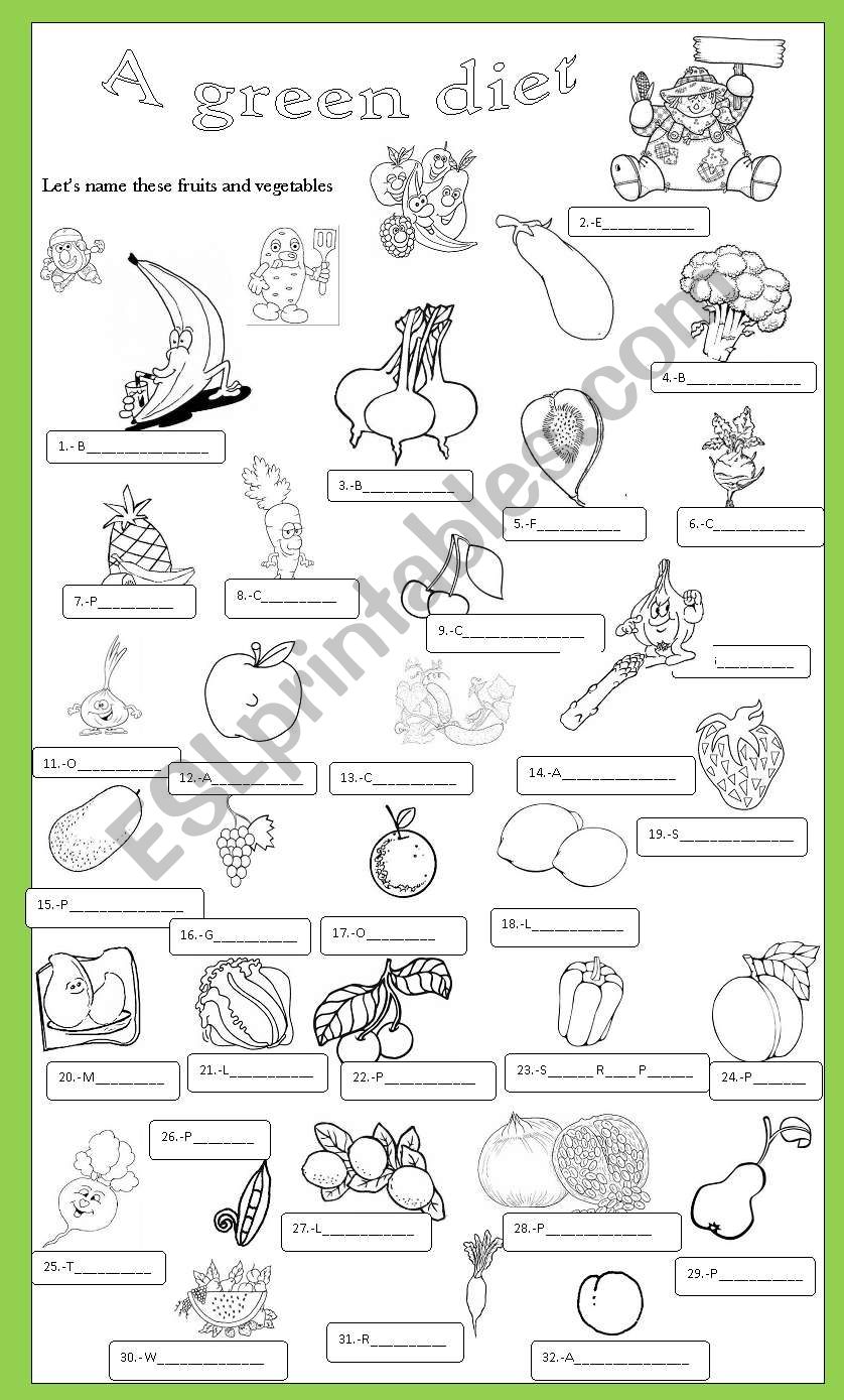 A green diet worksheet