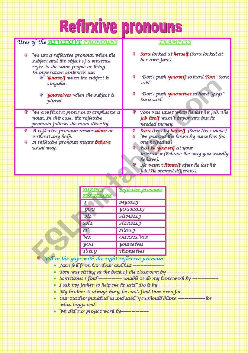 reflexive pronouns worksheet