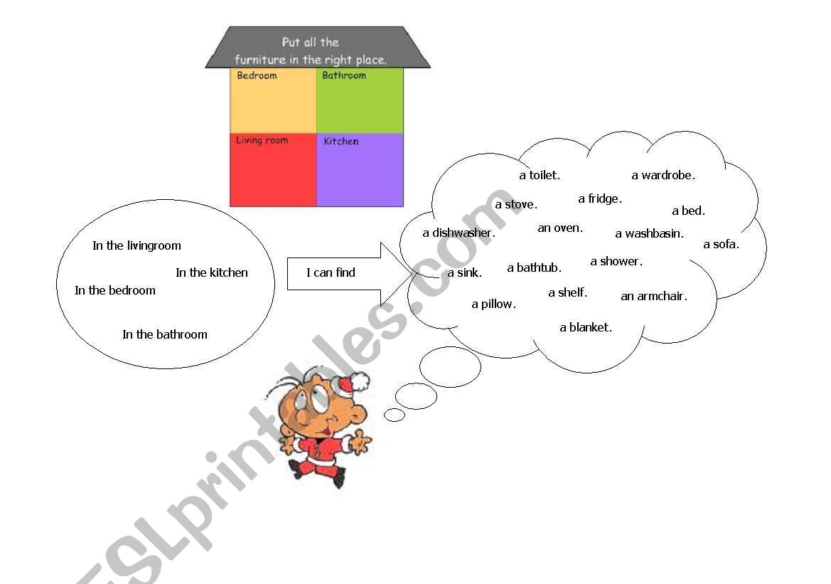 At home (rooms and furniture) -  start-up activity