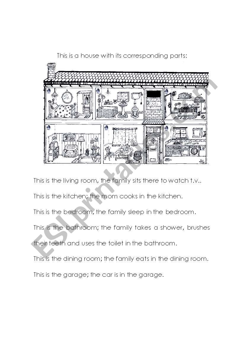 Parts of the house- Text worksheet