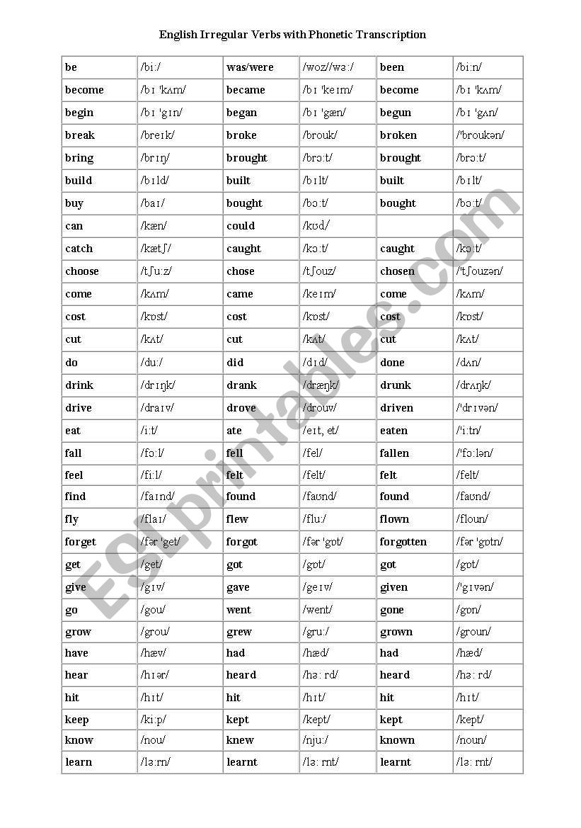 Irregular verbs with phonetic transcription