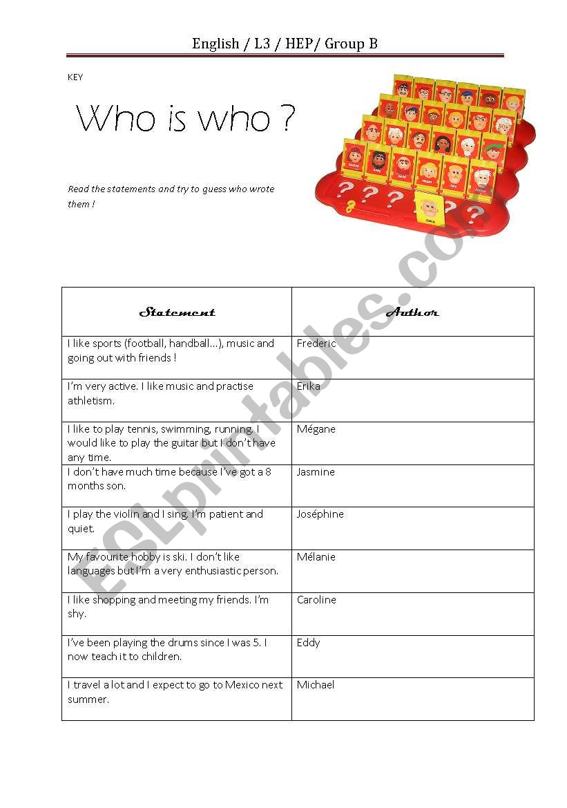 whos who worksheet