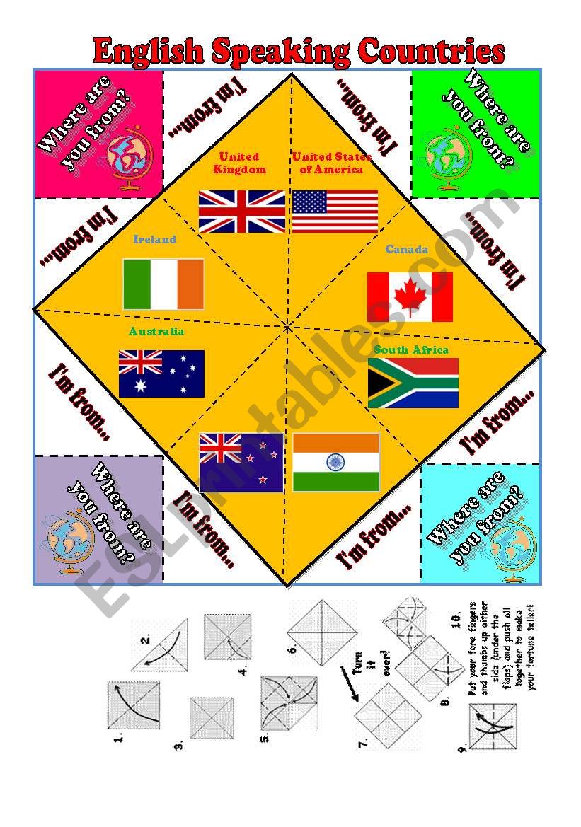 ENGLISH SPEAKING COUNTRIES II FORTUNE TELLER +B&W+ FULLY EDITABLE