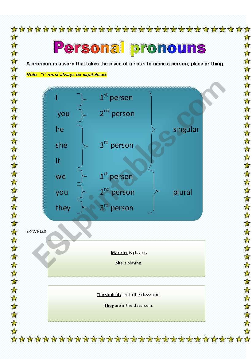 Personal pronouns 1 worksheet