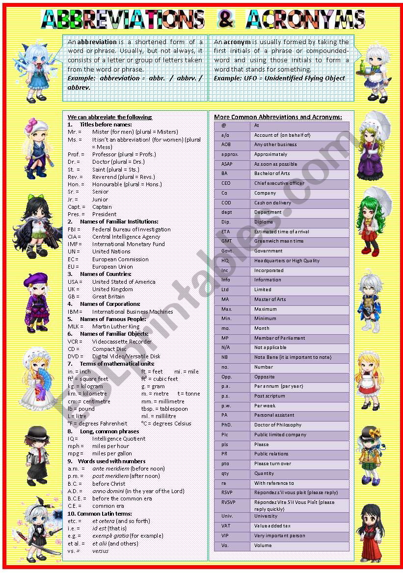 ABBREVIATIONS & ACRONYMS part 1/3