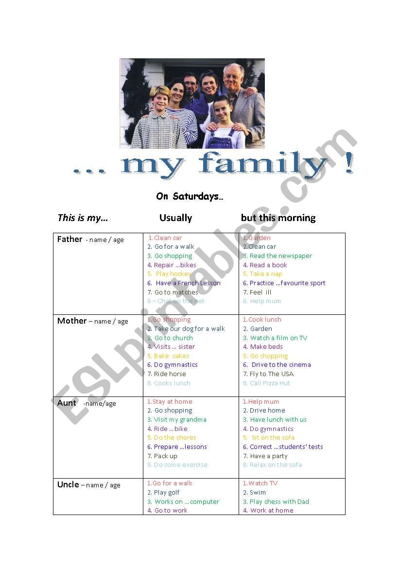 Speaking Test - Present Simpleand Prsent Continuous