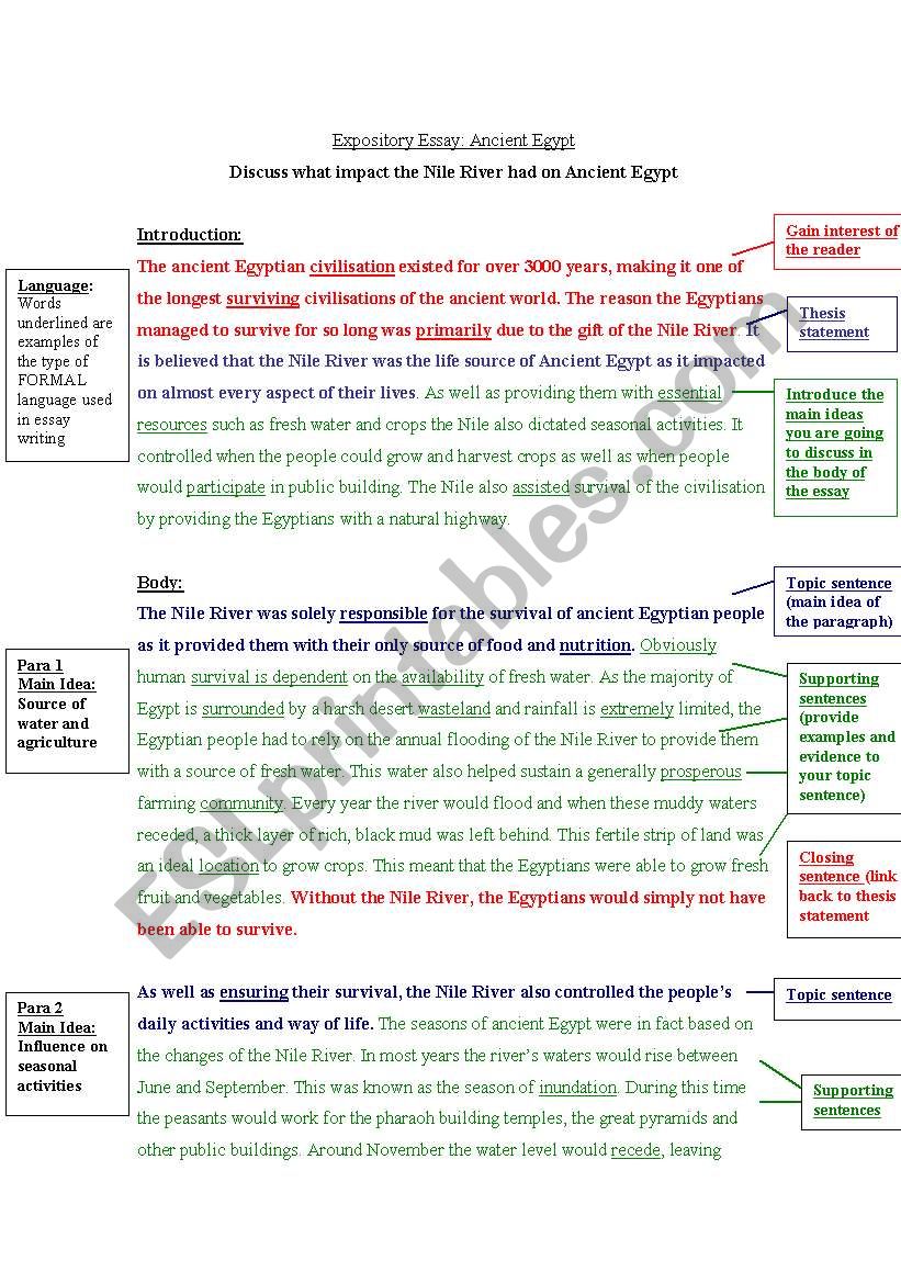 Essay Structure - How to write an essay