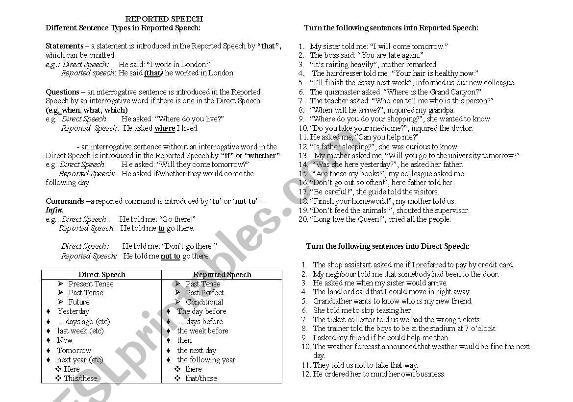 Reported Speech worksheet