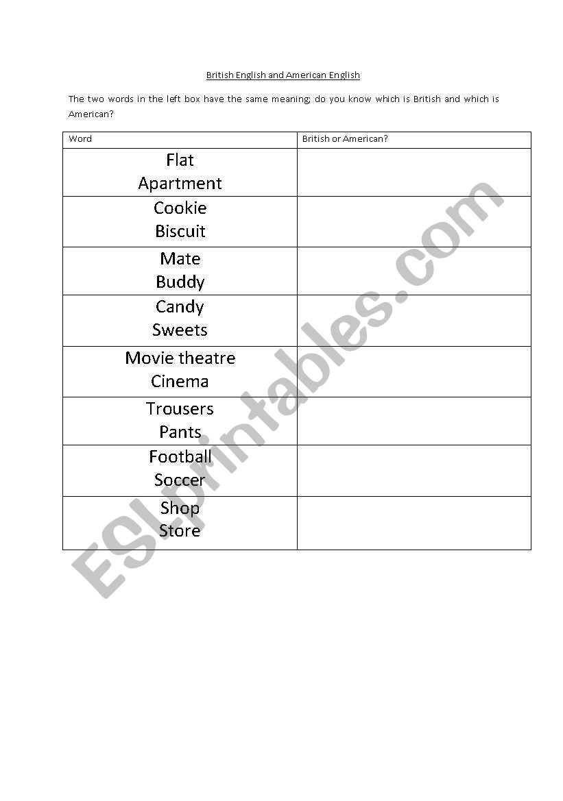 British and American English worksheet