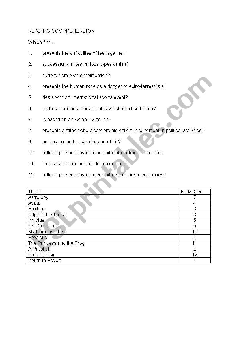 film matching exercise worksheet