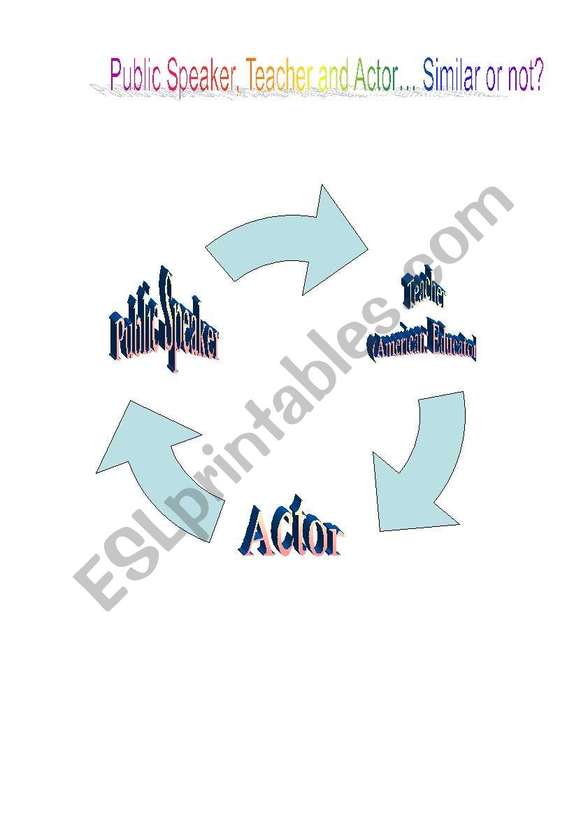 Orator, Teacher and Actor worksheet