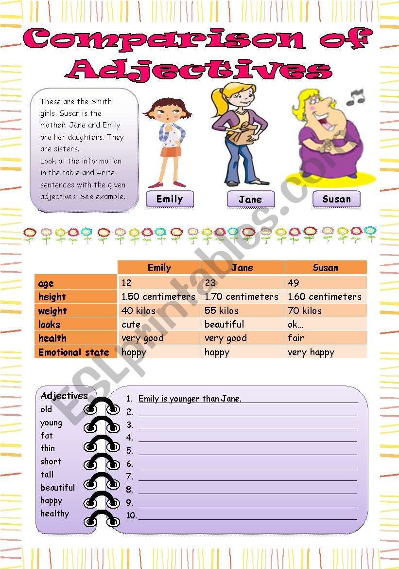 Comparison of Adjectives - part 1/2 - Girls - (the same, comparatives, superlatives) ** Fully Editable