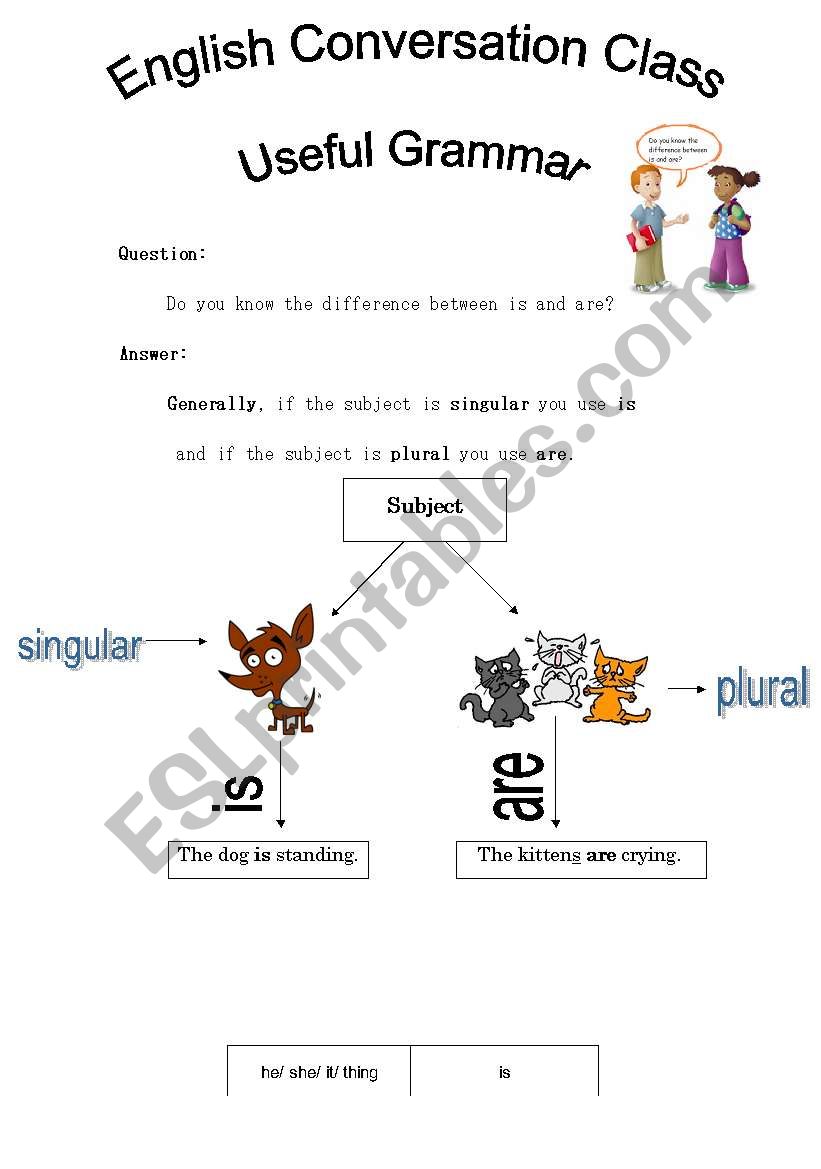 revision-of-auxilary-verbs-esl-worksheet-by-savvinka