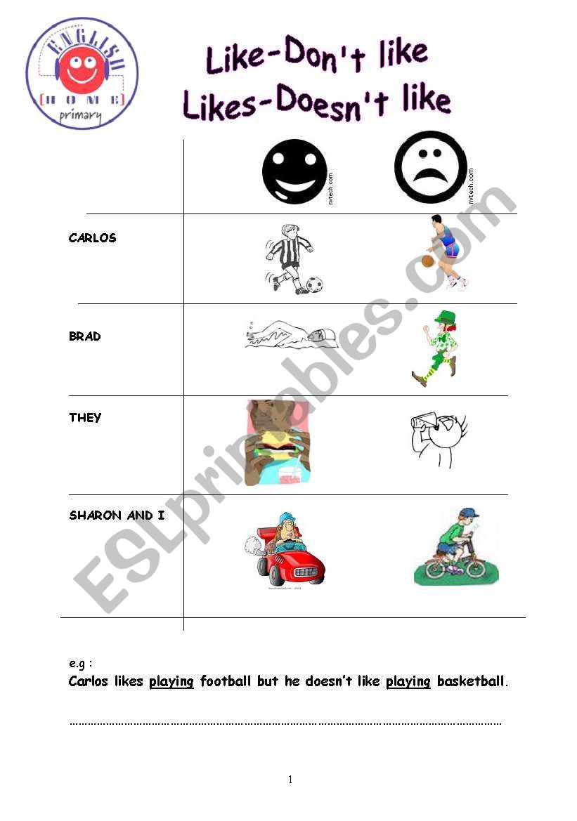 Simple Present Tense Like,Daily Routine...
