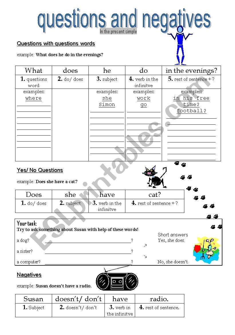 questions (in general, yes/no) + negetives in Simple Present 