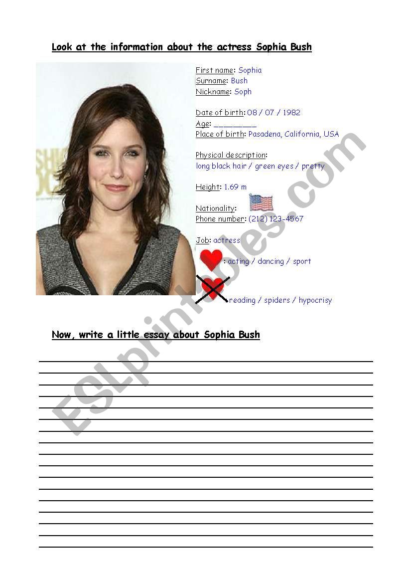 Describing a famous actress: Sophia Bush