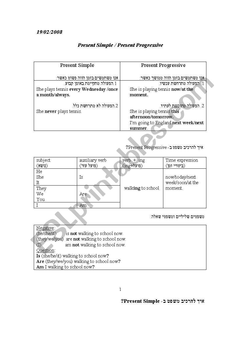 present tense worksheet