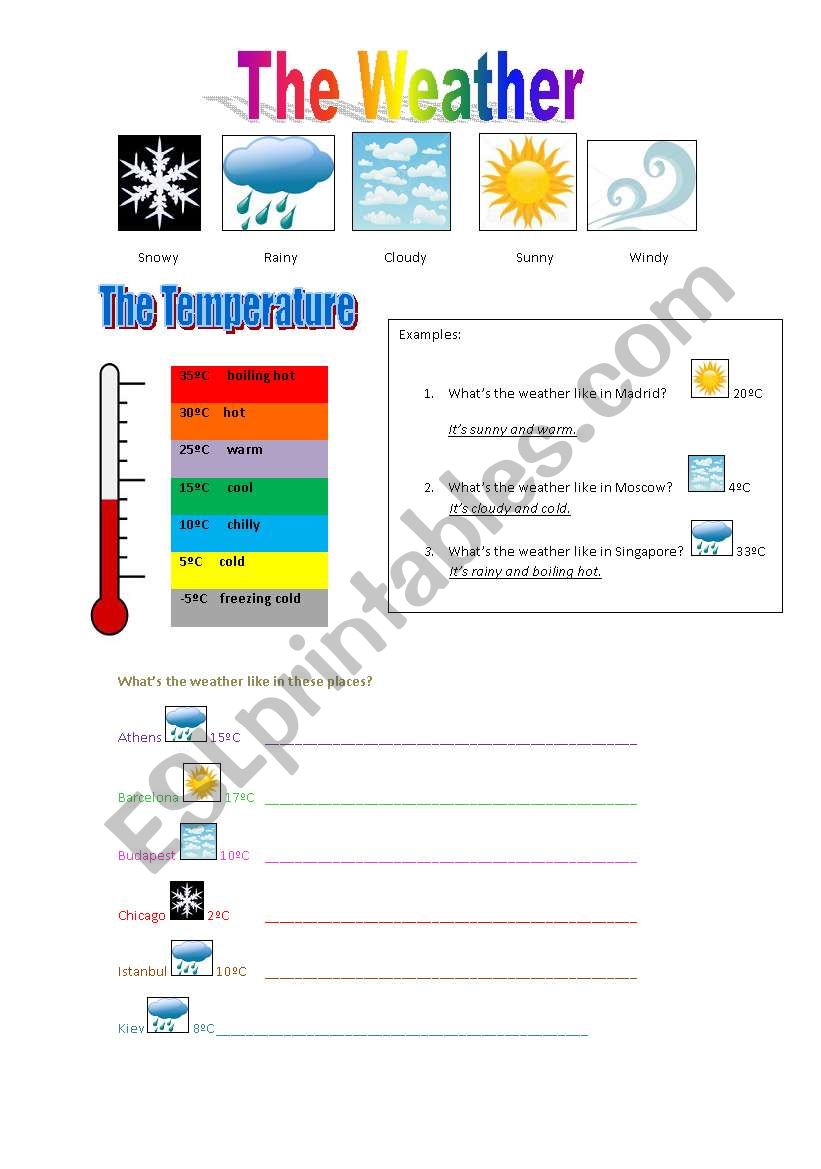 THE WEATHER worksheet