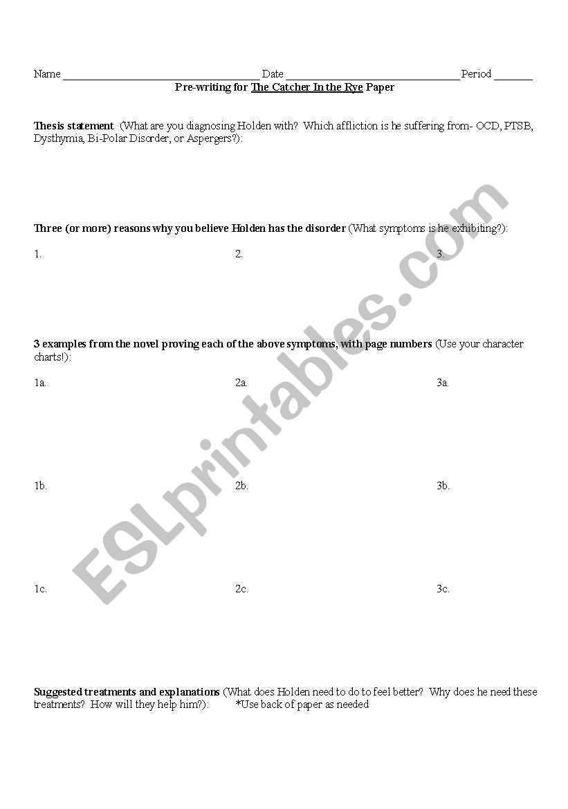 Catcher in the Rye- Persuasive Essay Planner