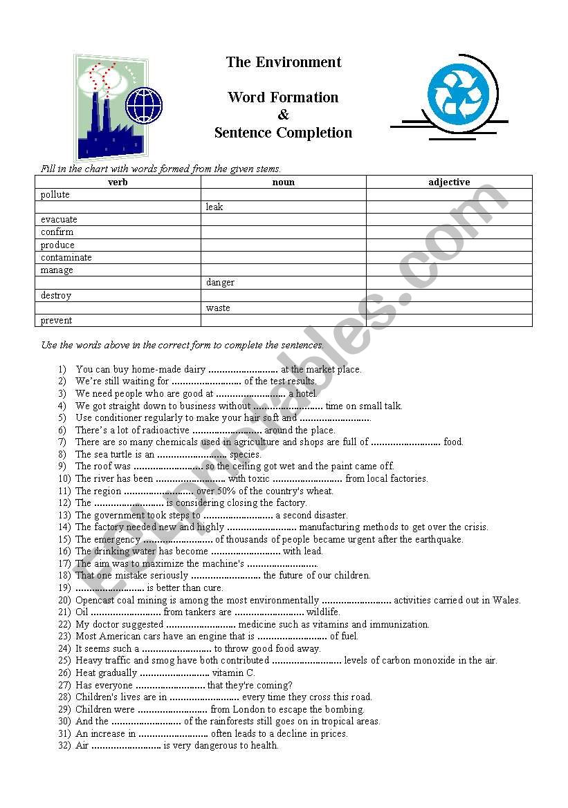 Environment - Word Formation & Sentence Completion