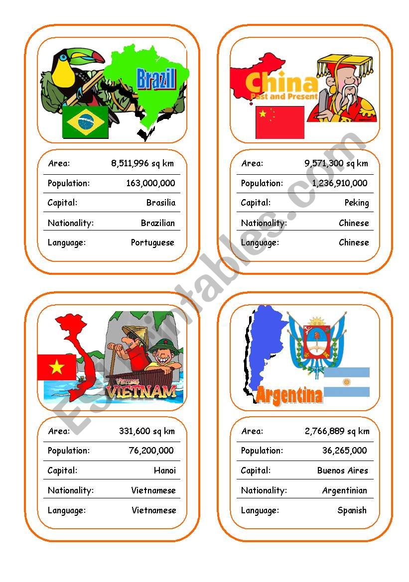 Countries Card Game (Part 5 - additional)