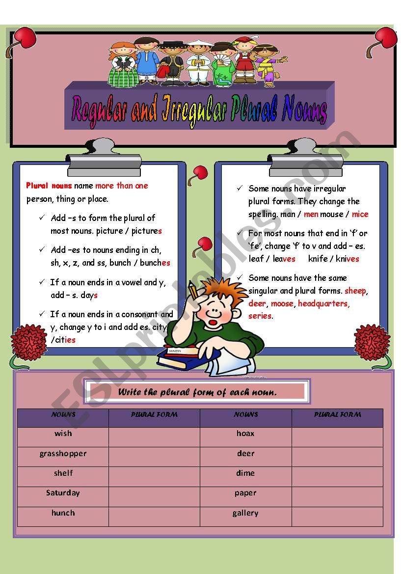 Regular and Irregular Plural  Nouns