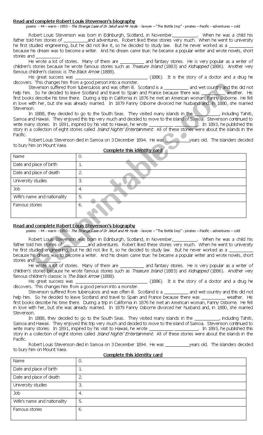 Stevensons biography worksheet