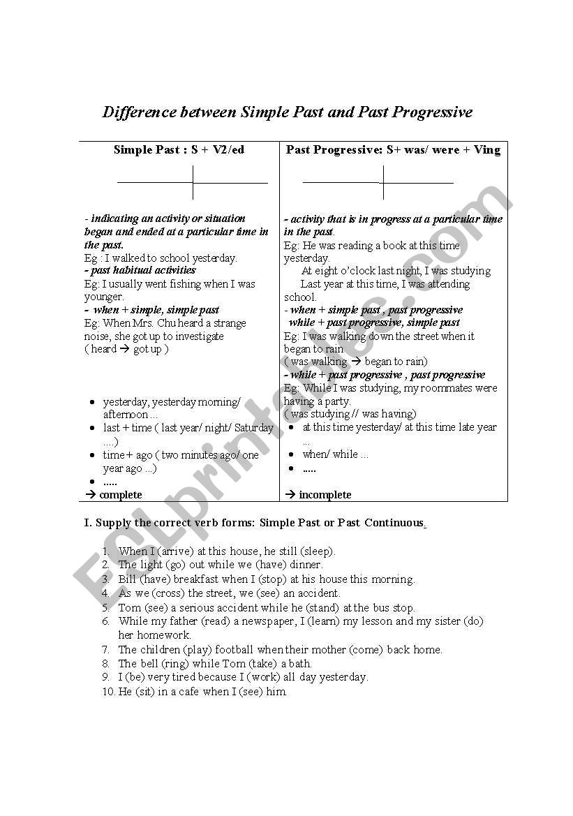 Past simple & Past continuos worksheet