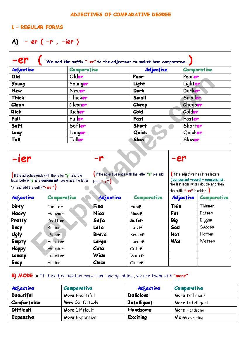 COMPARATIVE DEGREE worksheet