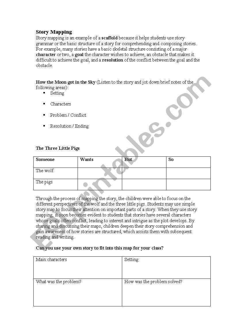 Story Mapping worksheet