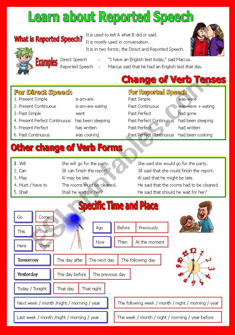 Reported Speech worksheet