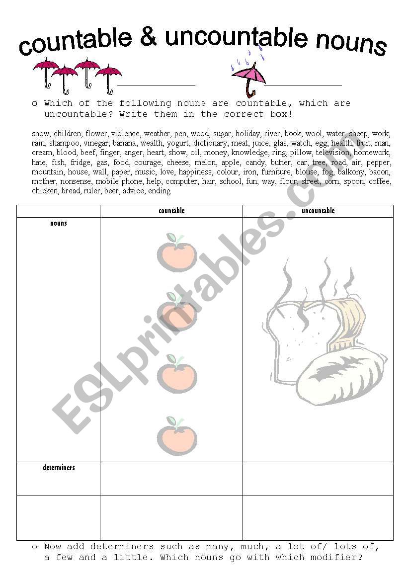 countable & uncountable nouns worksheet