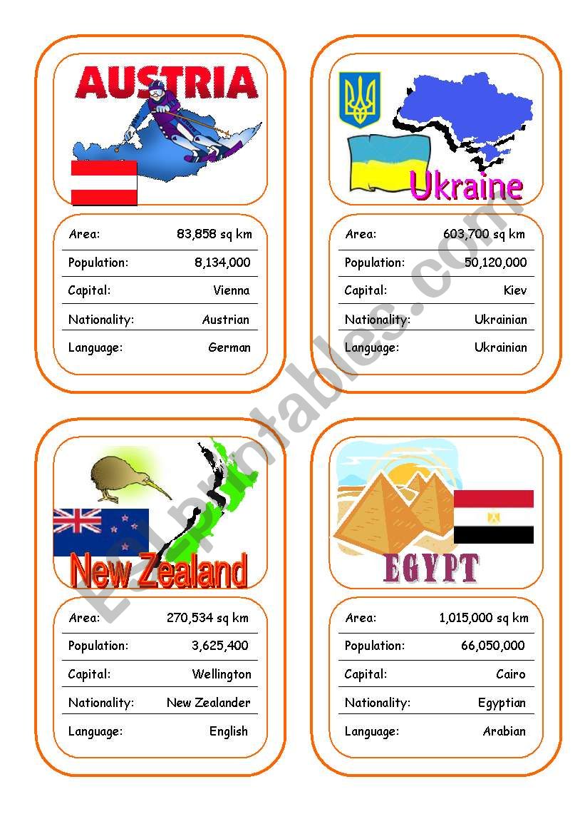 Countries Card Game (Part 6 - additional)