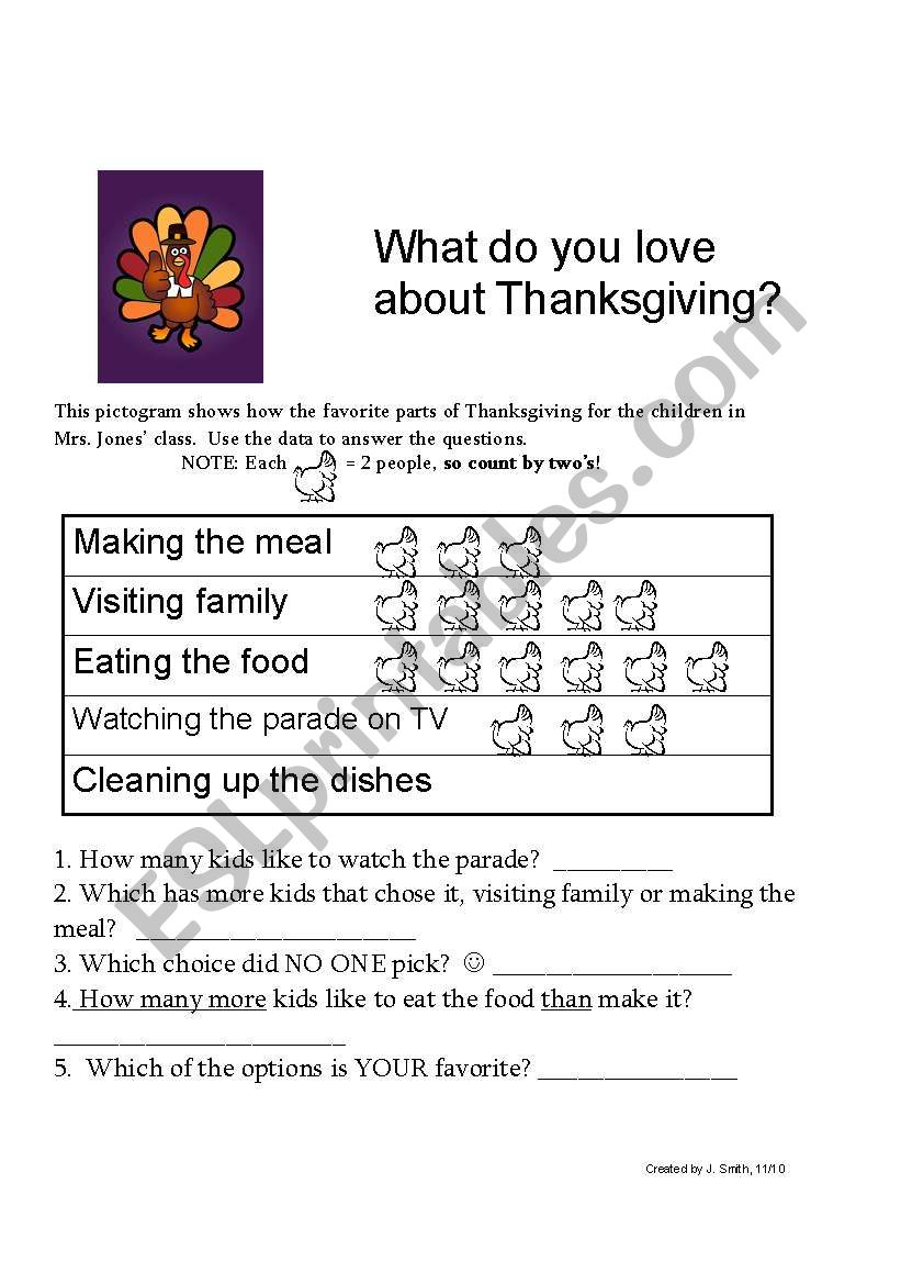 Thanksgiving Pictogram worksheet